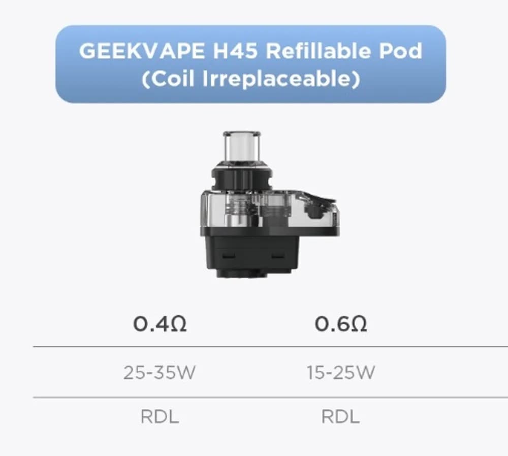 Картридж (со встроеным испарителем) Geek Vape H45 Pod 5ml (в упак. 2 шт.)