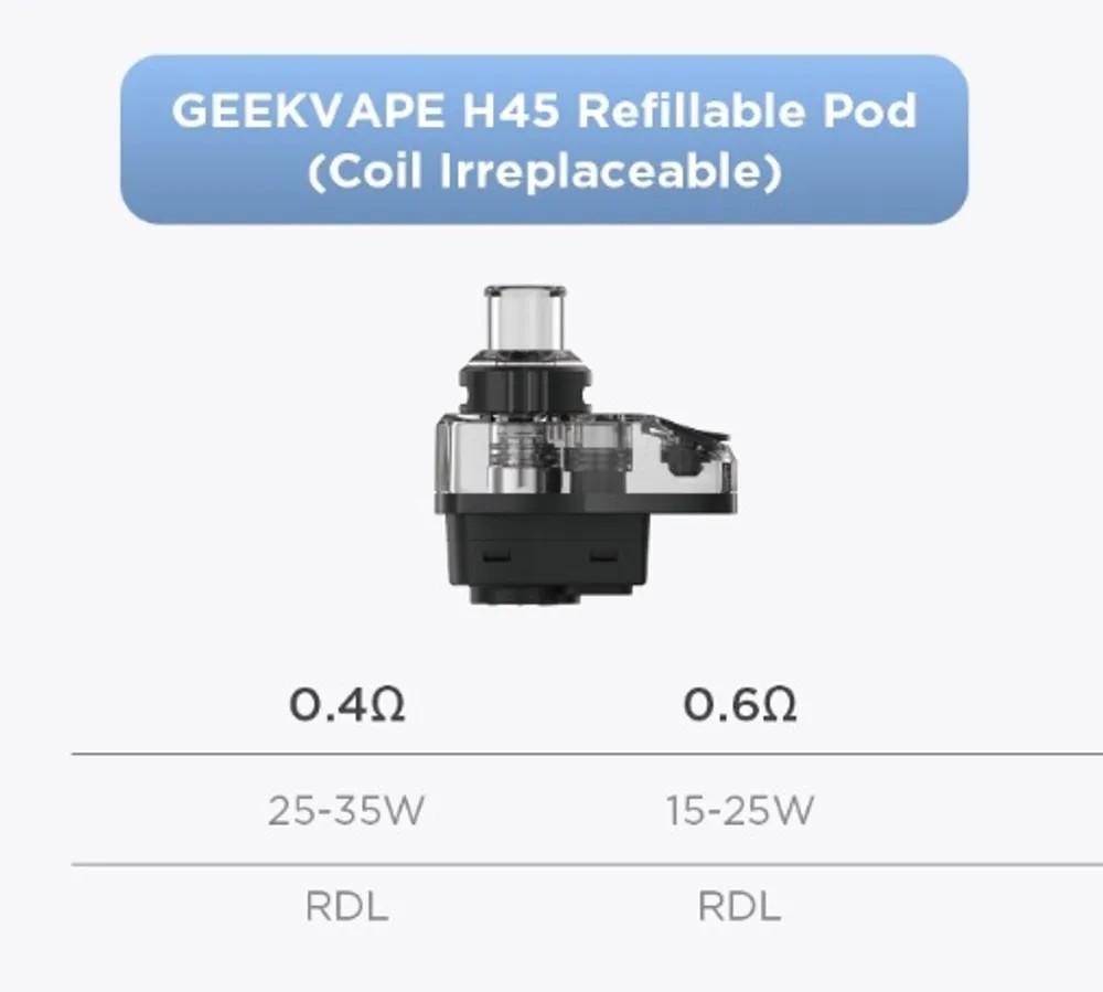 Картридж (со встроеным испарителем) Geek Vape H45 Pod 5ml (в упак. 2 шт.) 1