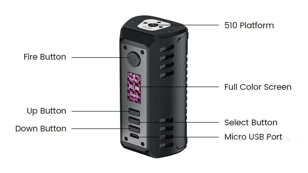 Dovpo Odin V2 DNA 250c thumbnail 3